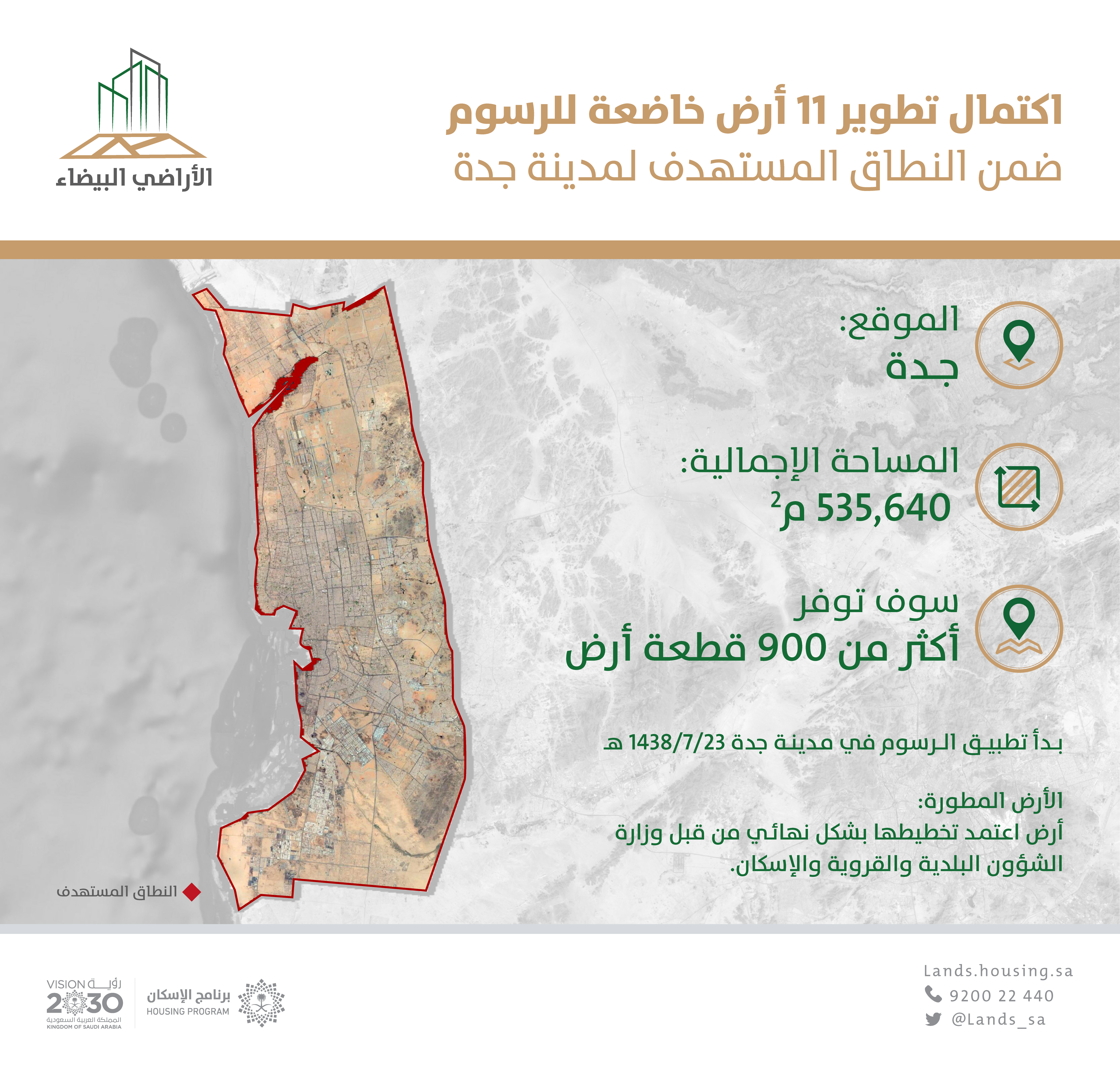 "الأراضي البيضاء": الانتهاء من تطوير 11 أرض من قبل ملاكها في جدة