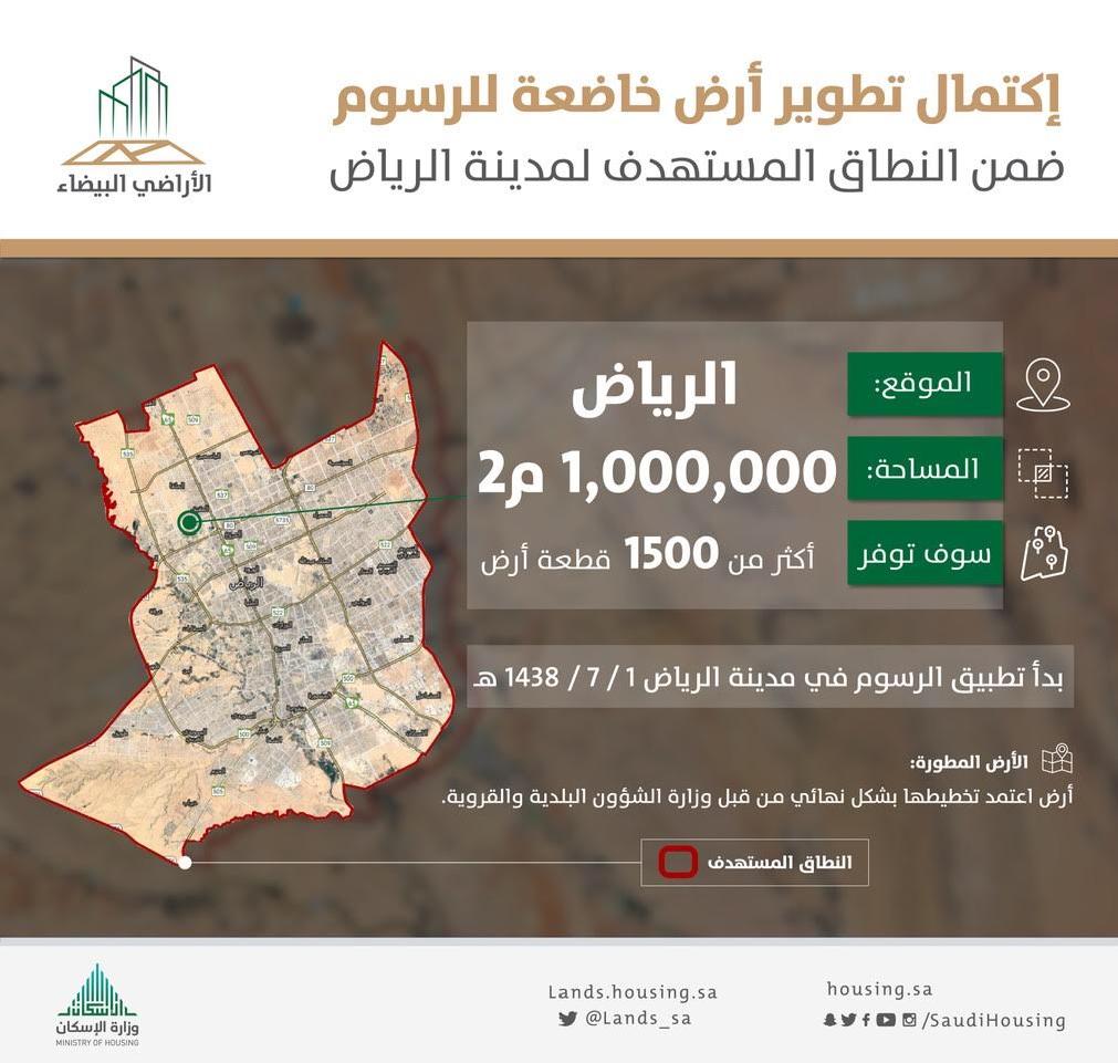 الانتهاء من تطوير أرض خاضعة للرسوم من قبل مالكها بمساحة تتجاوز مليون م2 في "الرياض"