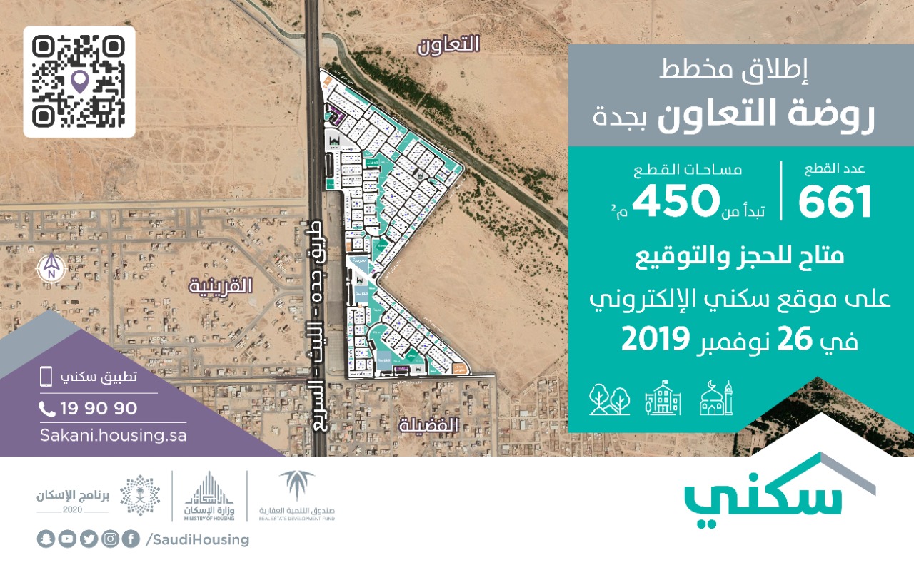 "سكني" يتيح حجز 661 أرض مجانية بمخطط "روضة التعاون" في جدة.. الأسبوع المقبل