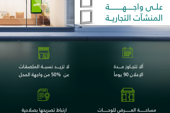 "البلدية والإسكان" تُطلق خدمة "تصريح اللوحات الإعلانية المؤقتة" عبر تطبيق "بلدي"